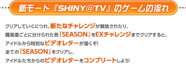 新モード『SHINY@TV』のゲームの流れ